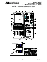 Preview for 29 page of Milltronics Sigma2 VM16 Electrical Manual