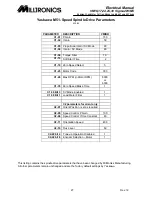 Preview for 33 page of Milltronics Sigma2 VM16 Electrical Manual