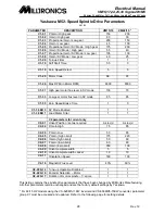 Preview for 34 page of Milltronics Sigma2 VM16 Electrical Manual