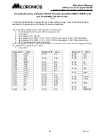 Preview for 35 page of Milltronics Sigma2 VM16 Electrical Manual