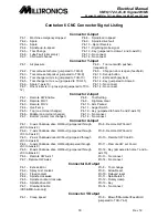 Preview for 39 page of Milltronics Sigma2 VM16 Electrical Manual