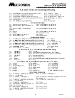 Preview for 40 page of Milltronics Sigma2 VM16 Electrical Manual