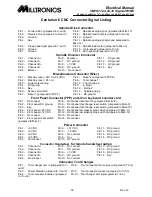 Preview for 41 page of Milltronics Sigma2 VM16 Electrical Manual