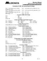 Preview for 42 page of Milltronics Sigma2 VM16 Electrical Manual