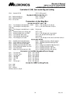 Preview for 43 page of Milltronics Sigma2 VM16 Electrical Manual