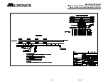 Preview for 48 page of Milltronics Sigma2 VM16 Electrical Manual