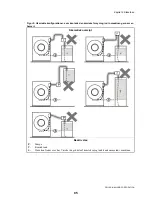 Preview for 89 page of Milnor 30 Series Manual