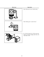 Preview for 16 page of Milnor 30015 Installation Manual