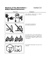 Preview for 15 page of Milnor 30015 Service Manual