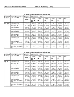 Preview for 33 page of Milnor 30015 Service Manual