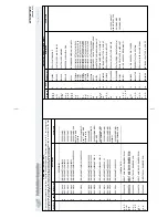 Preview for 55 page of Milnor 30015 Service Manual