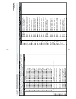 Preview for 124 page of Milnor 30015 Service Manual