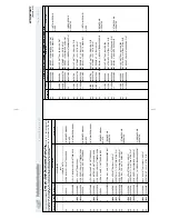 Preview for 129 page of Milnor 30015 Service Manual