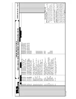 Preview for 133 page of Milnor 30015 Service Manual