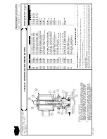 Preview for 134 page of Milnor 30015 Service Manual