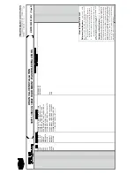 Preview for 137 page of Milnor 30015 Service Manual