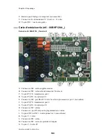 Preview for 172 page of Milnor 30015V8Z Operator'S Manual