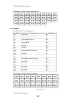 Preview for 226 page of Milnor 30015V8Z Operator'S Manual