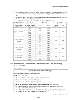 Preview for 31 page of Milnor 30022V8Z Maintenance Manual