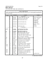 Preview for 51 page of Milnor 36021V5Z Service