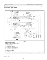 Preview for 62 page of Milnor 36021V5Z Service