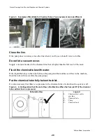 Preview for 24 page of Milnor 42044SR2 Installation Manual