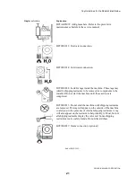 Preview for 25 page of Milnor 48040M7K Installation And Service