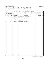 Preview for 100 page of Milnor 48040M7K Installation And Service