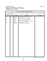 Preview for 107 page of Milnor 48040M7K Installation And Service