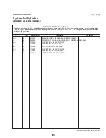 Preview for 109 page of Milnor 48040M7K Installation And Service