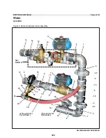 Preview for 127 page of Milnor 48040M7K Installation And Service