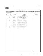 Preview for 132 page of Milnor 48040M7K Installation And Service