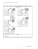 Preview for 27 page of Milnor MilTouch MWF27Z8 Series Installation And Service