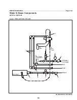 Preview for 90 page of Milnor MilTouch MWF27Z8 Series Installation And Service