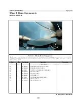 Preview for 93 page of Milnor MilTouch MWF27Z8 Series Installation And Service