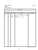 Preview for 95 page of Milnor MilTouch MWF27Z8 Series Installation And Service