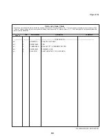 Preview for 99 page of Milnor MilTouch MWF27Z8 Series Installation And Service