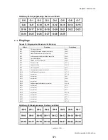 Preview for 175 page of Milnor MilTouch Operator'S Manual