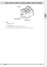 Preview for 15 page of MIL'S 13SP2CB Service Manual