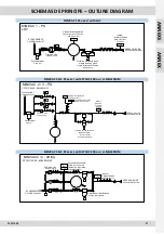 Preview for 40 page of MIL'S Minivac 1 Arica 17V Start-Up And Maintenance Instructions