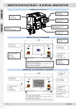 Preview for 41 page of MIL'S Minivac 1 Arica 17V Start-Up And Maintenance Instructions