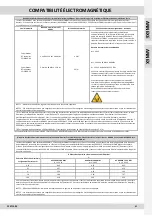 Preview for 44 page of MIL'S Minivac 1 Arica 17V Start-Up And Maintenance Instructions