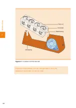 Preview for 40 page of Miltenyi Biotec 130-090-753 User Manual