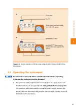 Preview for 43 page of Miltenyi Biotec 130-090-753 User Manual