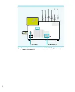 Preview for 30 page of Miltenyi Biotec 170-075-703 User Manual