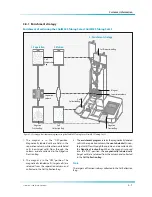 Preview for 45 page of Miltenyi Biotec CliniMACS Plus System User Manual