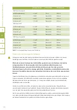 Preview for 26 page of Miltenyi Biotec MACSQuant 10 User Manual