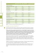 Preview for 46 page of Miltenyi Biotec MACSQuant 10 User Manual