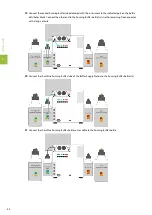 Preview for 46 page of Miltenyi Biotec MACSQuant Buffer Supply Station User Manual