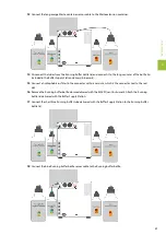 Preview for 61 page of Miltenyi Biotec MACSQuant Buffer Supply Station User Manual